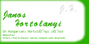 janos hortolanyi business card